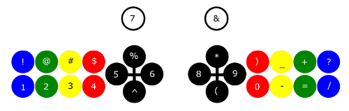 key layout set 4 (keep yellow button pressed while pressing buttons or moving joysticks)