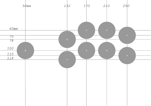 Button layout right side (player 2)