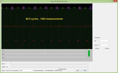Sampling 4800 Hz signal