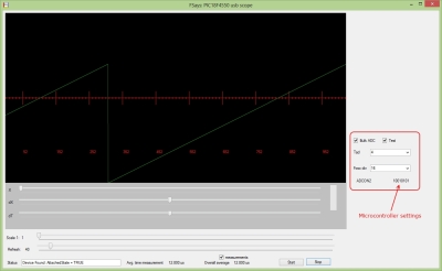 Lineair test samples